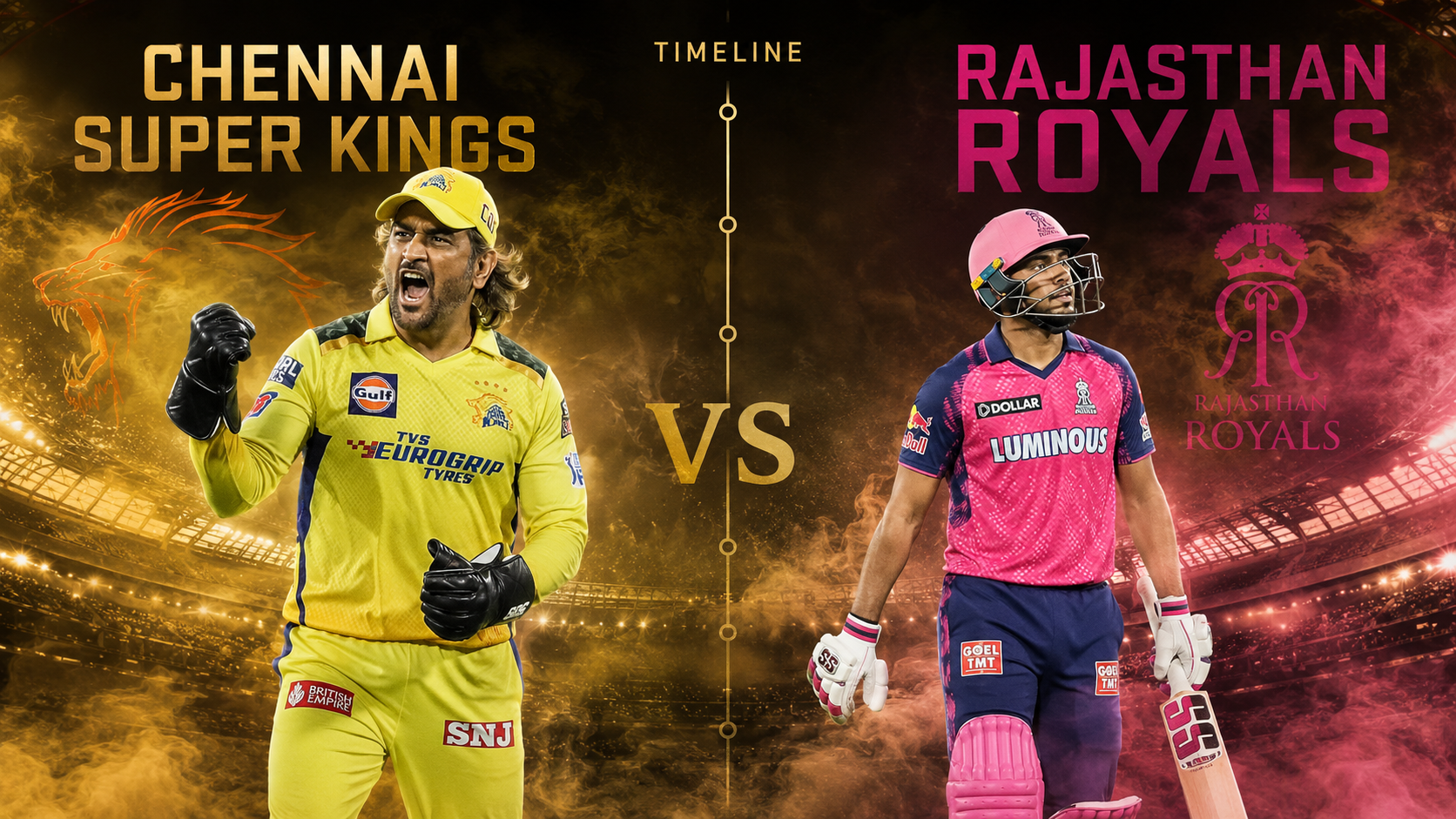 Chennai Super Kings Vs Rajasthan Royals Timeline