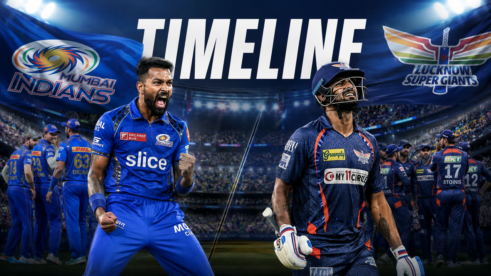 Lucknow Super Giants Vs Mumbai Indians Timeline