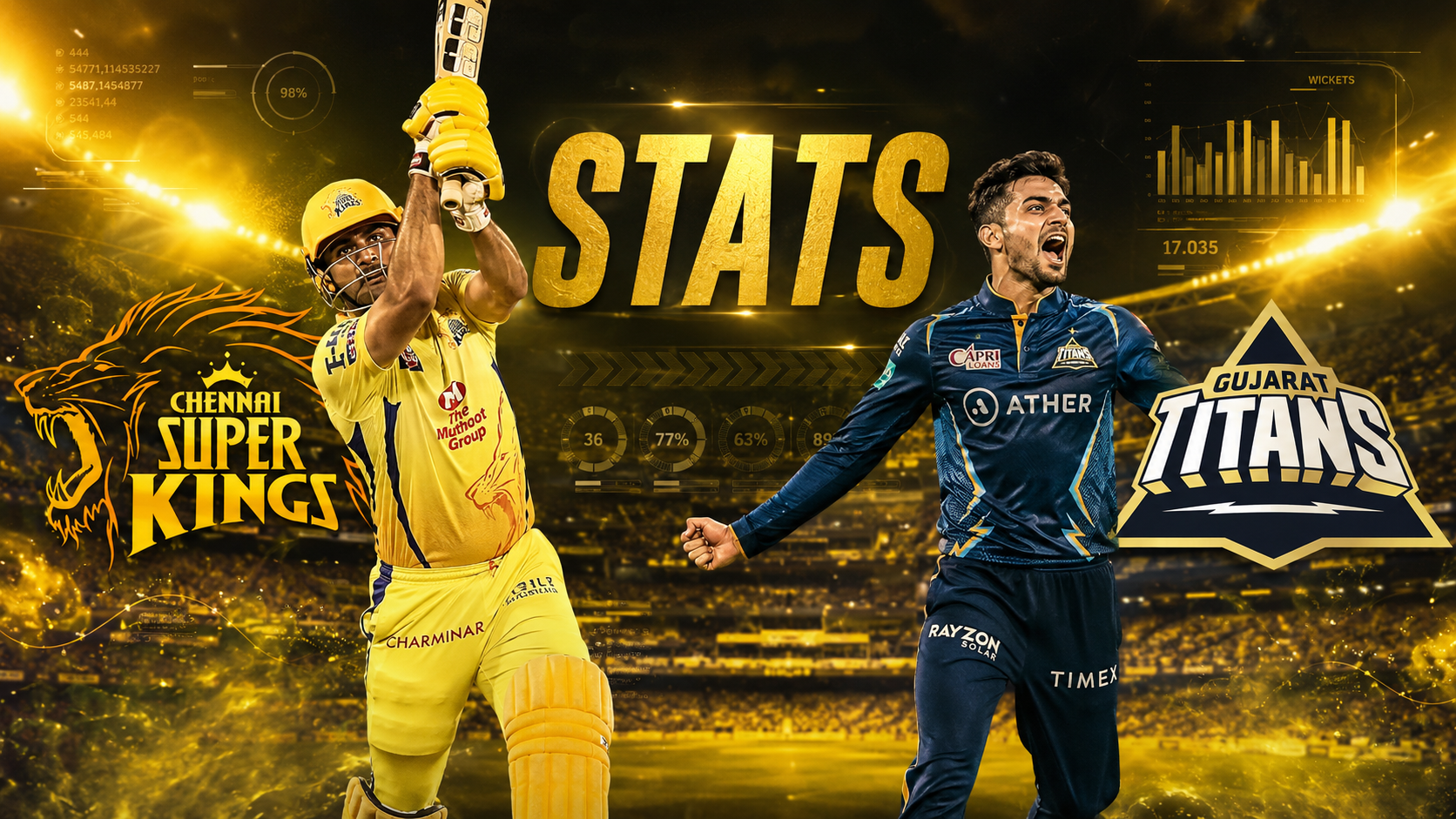 Chennai Super Kings Vs Gujarat Titans Stats
